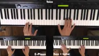 Gente Distratta - Pino Daniele - Piano Cover and Sheet Music