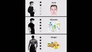 Glow up hacks #glowup #selfimprovement #starboy #aesthetic #fashiontips #mensfashion #styleguide