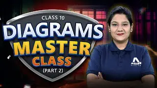 Class 10 Biology Diagrams Masterclass (Part 2) | Board Exam Special