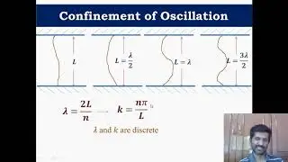 5 2 Nanoelectronics   Quantum Confinement
