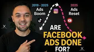 Facebook Ads Are F###ed? (New Andromeda Update)