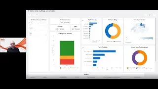 Abacus Data Analyzer, Webinar der bsb.info.partner AG
