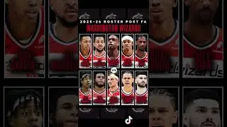 WASHINGTON WIZARDS 2025-26 ROSTER POST FREE AGENCY😱