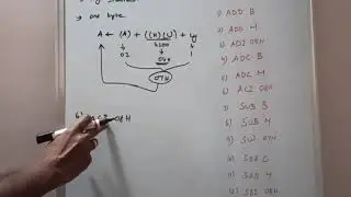 Arithmetic Group Instruction Set in 8085 Microprocessor with Explanation || Learn Thought