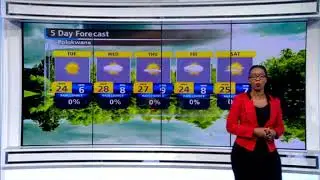SA Weather | Friday, 03 June 2019 | #SABCWeather
