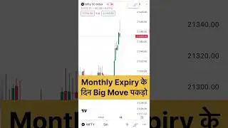 Monthly Expiry के दिन Big Move पकड़ो 😱✅ #shorts #viral