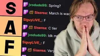 My Chat Helped Me Create The WORST TEIR LIST