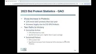 PilieroMazza Annual Review Bid Protest Decisions Reshape Strategies for Future GovCon Success