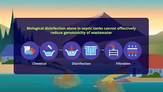 Research introduction 6_Genotoxicity potential of wastewater (Dr. Kubo)
