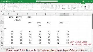 What is Advanced Excel ?