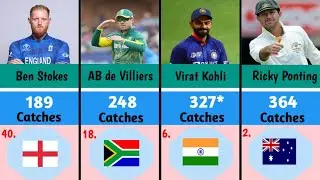 Cricketers With Most Number Of Catches In International Cricket Career . ( Tests + ODI + T20Is)