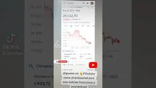 An&aacute;lisis r&aacute;pido. Bitcoin a 20mil?