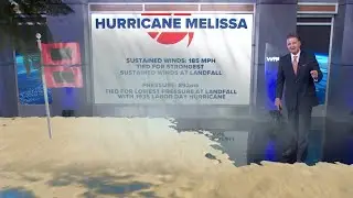 DFW Weather: Hurricane Melissa to make landfall in Cuba