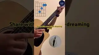 Feel the rhythm before you learn it 🎶✨ | Simple chords, soulful vibes 🎸 #LearnMusicWithManu