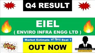 EIEL Q4 Results 2025 | EIEL Results Today | Enviro Infra Share Latest News | Enviro Infra Engineers