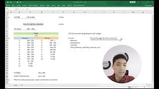 Presupuesto y Becas Deportivas para Estudiar en Estados Unidos