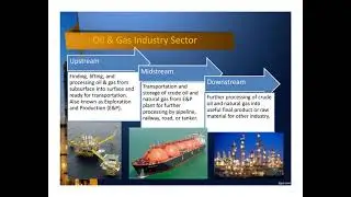 Ferrari Energy - Introduction to Oil and Gas Industry Upstream Midstream Downstream