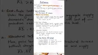 Inflation and its types #bankingtayari