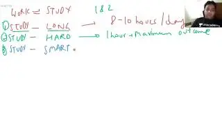 3 GOLDEN HABITS TO FOLLOW IN UPSC  BY DR  ROMAN SAINI