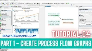 How to create process flow graphs | Part 1 | flexsim process flow | LeanSimCorp | Flexsim tutorial