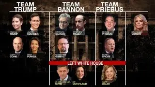 Infighting splits Trump White House