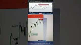 C&Oacute;MO OPERAR POR CONFIRMACI&Oacute;N EL #usdjpy CON #smartmoney #ict #trading #jpy #2024