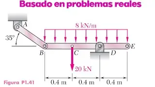 1.41 ¿Cuál es el Área de la Sección Transversal para un Factor de Seguridad de 3.50?