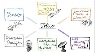 TELECO UMA - FERIA CIENCIAS 2023