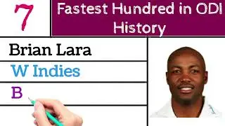 Fastest Centuries in ODI Cricket History | World Records #cricket #nakdata