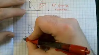 Transformation Review Notes (M8)