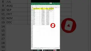 Growth Calculate in Excel