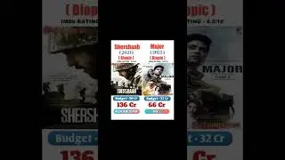 sheshaah vs majer movie comprises and Box office collections life time collections #majer #movie