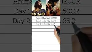 Animal Box Office 3 Days Collection #animal #shorts