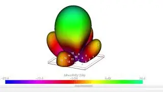 New Antenna Measurements