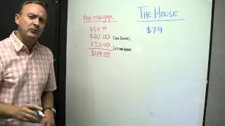 House of Mufflers & Brakes (Omaha, NE) - Brake Pricing