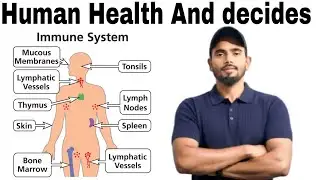Immune System | Easy Explanation | Biology Class Video Description