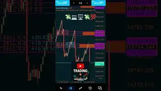 boom profit #trading #money #crash #stockmarket #shorts #shortvideo #like #xbox #edit #education