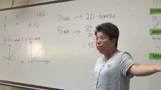 7Jan2019(Chapter 1 : Direct Proportion, Continue)