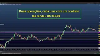 Duas opera&ccedil;&otilde;es, cada um com um contrato R$ 330,00 (Dica para iniciante)
