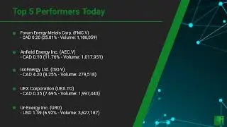 InvestorChannel's Uranium Watchlist Update for Monday, December, 06, 2021, 16:00 EST