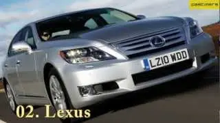 Top Ten The Best Car Brands 2012