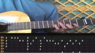 Intro - Cuando los &aacute;ngeles lloran Mana tabs HD