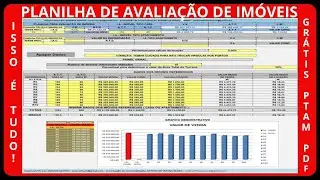 PTAM   Planilha Para Avalia&ccedil;&atilde;o de Im&oacute;veis