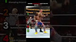 Ranking Kofi Kingston Last 5 1 vs 1 PPV Matchs Results #wwe #kofikingston