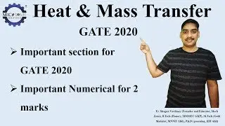 Heat and Mass transfer important sections for GATE 2020