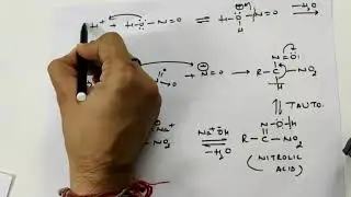 Victor Meyers Test  By Dr. Manu Kaushal