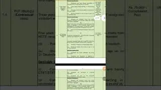 Sainik School Sambalpur Recruitment 2025 | LDC & PGT Vacancy | ₹75,000 Salary 🚀