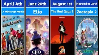 All 2025 Animated Movies | Released and Upcoming