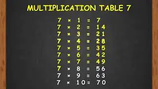Math Multiplication Tables 1 to 15 for kids