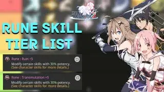 Rune Skill Tier List By Shaver Out - Epic Conquest 2